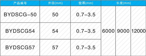 江都钳压式声测管现货规格尺寸